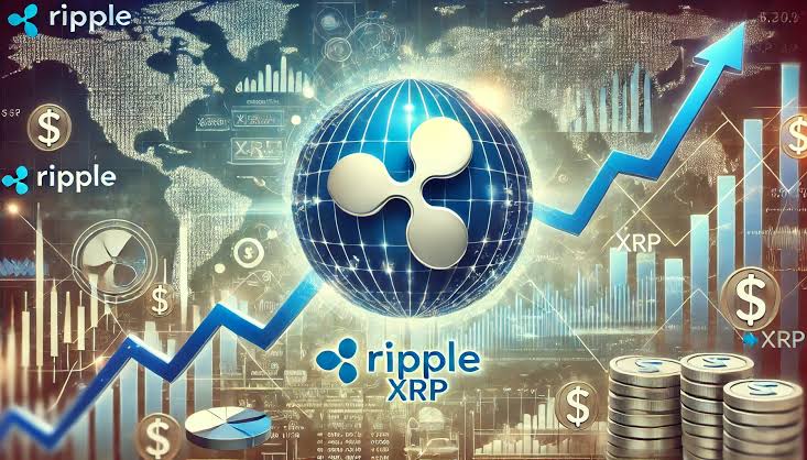 Ripple Dolandırıcılığı İçin Uyarı, Tuzağa Dikkat